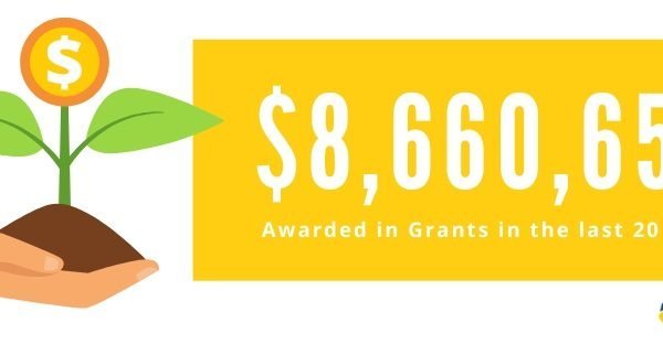 $8,660,650 in 20 years for UMC